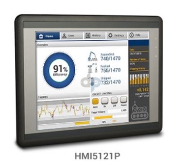 HMI5121P